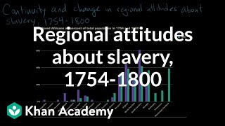 Regional attitudes about slavery 17541800  US history  Khan Academy [upl. by Annaik974]