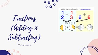 Fractions – Adding and Subtracting  Virtual Maths Lesson [upl. by Ehcnalb]