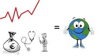 Les enjeux du développement durable [upl. by Sucerdor354]