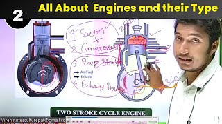 Class1 Agriculture Engineering About Engines and their Type Free Questions PDF check Description [upl. by Minabe]