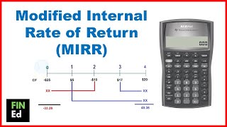 Modified Internal Rate of Return  MIRR  FINEd [upl. by Hcirdla]