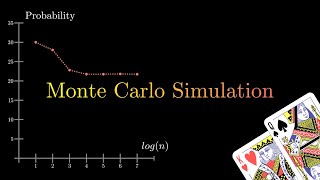 Monte Carlo Simulation with Card Games [upl. by Aineg]