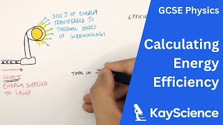 Calculating Energy Efficiency  GCSE Physics  kaysciencecom [upl. by Euqinobe]