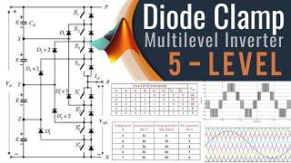 Diode Clamp 5  level Multilevel Inverter  Induction Motor Drive  MATLAB Simulation [upl. by Garneau515]