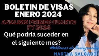 BOLETÍN DE VISAS ENERO 2024 ANÁLISIS DEL PRIMER CUARTO DEL AÑO FISCAL 2024 [upl. by Bashee]