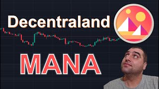 Decentraland MANA price analysis [upl. by Ycat]