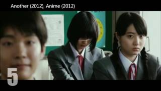 Top 10 LiveAction Anime Movies [upl. by Hazeghi]