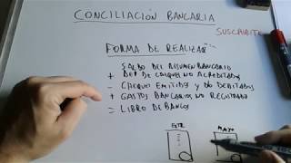 FORMA DE REALIZAR LA CONCILIACION BANCARIA EN CONTABILIDAD [upl. by Yoho]