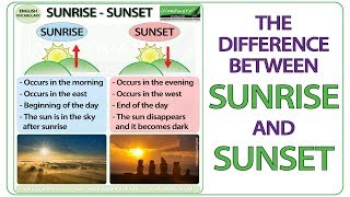 Sunrise vs Sunset  What is the difference [upl. by Frerichs]