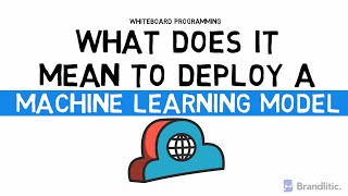 Machine Learning Model Deployment Explained  All About ML Model Deployment [upl. by Haniraz]