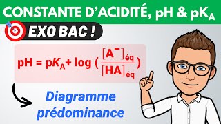 Constante dacidité Ka pKa et pH 🎯 Exercice BAC  Terminale spécialité  Chimie [upl. by Secnarf160]