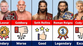 Every WWE Universal Champions Ranked By Worse to Best [upl. by Pulchi]