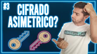 Criptografía ASIMÉTRICA ➤ Clave Pública y Privada 🔒 Tipos de Criptografía 🔑 [upl. by Aciretehs368]