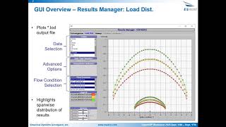 2020 VSP WS VSPAERO GUI amp Tutorial  Basics [upl. by Zelikow]