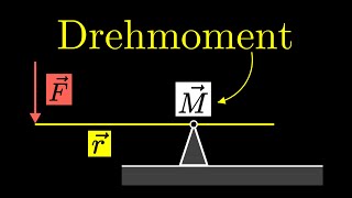 Was ist ein Drehmoment  MrF einfache Erklärung Physik [upl. by Anoyet573]