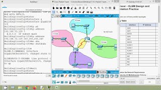 1193 Packet Tracer  VLSM Design and Implementation Practice [upl. by Warring955]