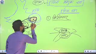 एक इतिहास ऐसा भी khan Sir Khan sir video History class [upl. by Thorpe846]