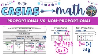 Proportional vs Non Proportional Relationships  8th Grade Math PreAlgebra [upl. by Nnylsoj]