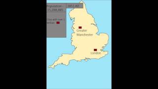 Population History of England [upl. by Hairacaz21]