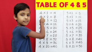 Learn Table of 4 and 5  Table of 4  Table of 5  4x14 Multiplication  RSGauri [upl. by Akital694]