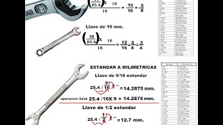 Formulas y conversiones PARA LLAVES ESTÁNDAR Y MILIMÉTRICAS [upl. by Sasnak]