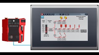 GuardLink 432ESIG3 Interface Module  Application Demonstration [upl. by Eladnor]