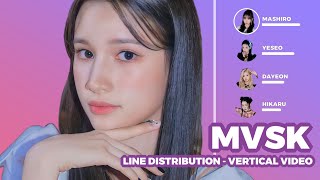 Kep1er 케플러  MVSK  Line Distribution  Vertical Video [upl. by Tfat]