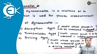 Dynamometer and Types of Dynamometers  Theory of Machine [upl. by Nomyad]