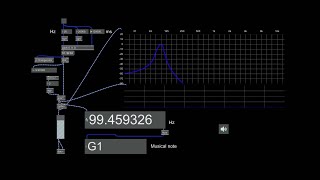 Audio Test  Sine Sweep 20  20000 Hz  v2 Exponential Frequency Curve MaxMsp [upl. by Dwayne]