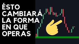 La Mejor Estrategia Acción de Precio para hacer Trading [upl. by Yusuk927]