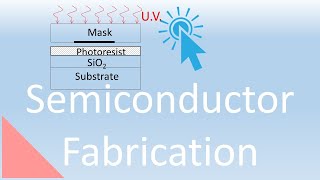 Photolithography Integrated Circuit Fabrication Lecture 25 [upl. by Voorhis650]