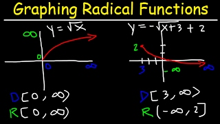 Graphing Radical Functions Using Transformations amp Plotting Points [upl. by Oiliruam]