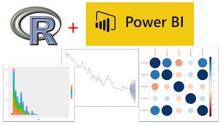 R Visualisations within Power BI using R and Power BI [upl. by Eiluj764]