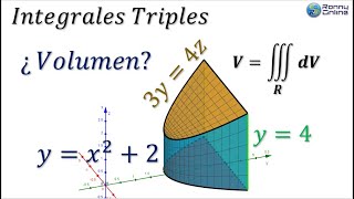 Cálculo de volumen entre cilindro parabólico y un plano  Integrales triples  PURCELL 137 [upl. by Filippa]