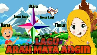 Lagu Arah Mata Angin dengan Nada Lagu Anak Kambing Saya [upl. by Ymaral]