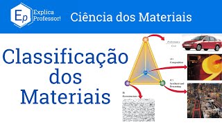 Aula 02  Classificação dos Materiais [upl. by Blodget]