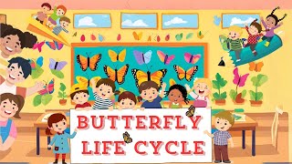 Butterfly Life Cycle Animation – Educational Fun for Kids [upl. by Adnahsal389]