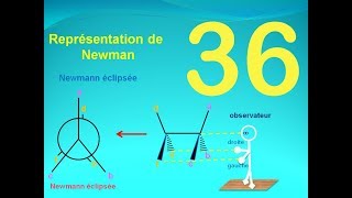 Les isoméres  Représentation de newman [upl. by Alameda]