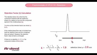 Fundamentals of HPLC 10  The Retention Factor [upl. by Oigimer]