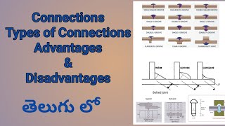 ConnectionsTypes of Connections with Advantages and Dis advantages DDSSIn Telugu [upl. by Ramin]