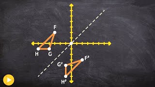 How to reflect a triangle over the yx line [upl. by Oralle193]