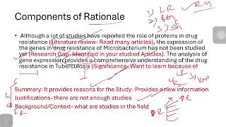 Research Rationale and Research Gap [upl. by Llenad]