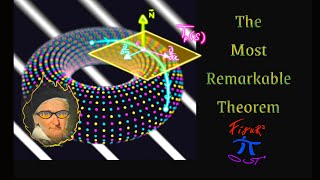 The Most Remarkable Theorem Part I Theorema Egregium [upl. by Ehttam]