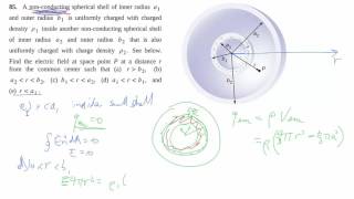 685 Electric field and nonconducting spherical shells [upl. by Nomael]