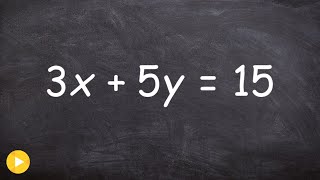 Graphing a linear equation by rewriting from standard form to slope intercept form [upl. by Honora]