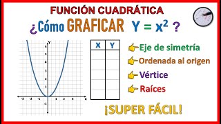 FUNCIÓN CUADRÁTICA  𝑦𝑥²  y  x2  Muy fácil 😎 [upl. by Naxela]