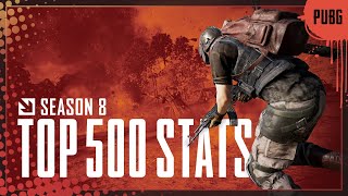 Season 8 Top 500 Stats  PUBG [upl. by Juana]