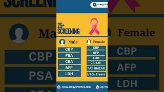 What to Expect Skin Cancer Screening for Men [upl. by Atinnek8]