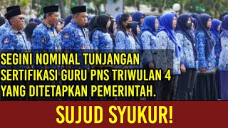 Cair November Segini Nominal Tunjangan Sertifikasi Guru TPG TW 4 yang Ditetapkan Pemerintah [upl. by Eido279]