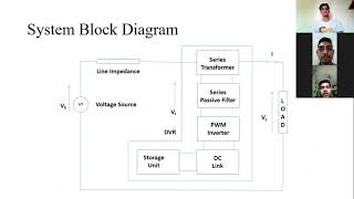 Power Quality Improvement Using Dynamic Voltage Restorer [upl. by Haymes]